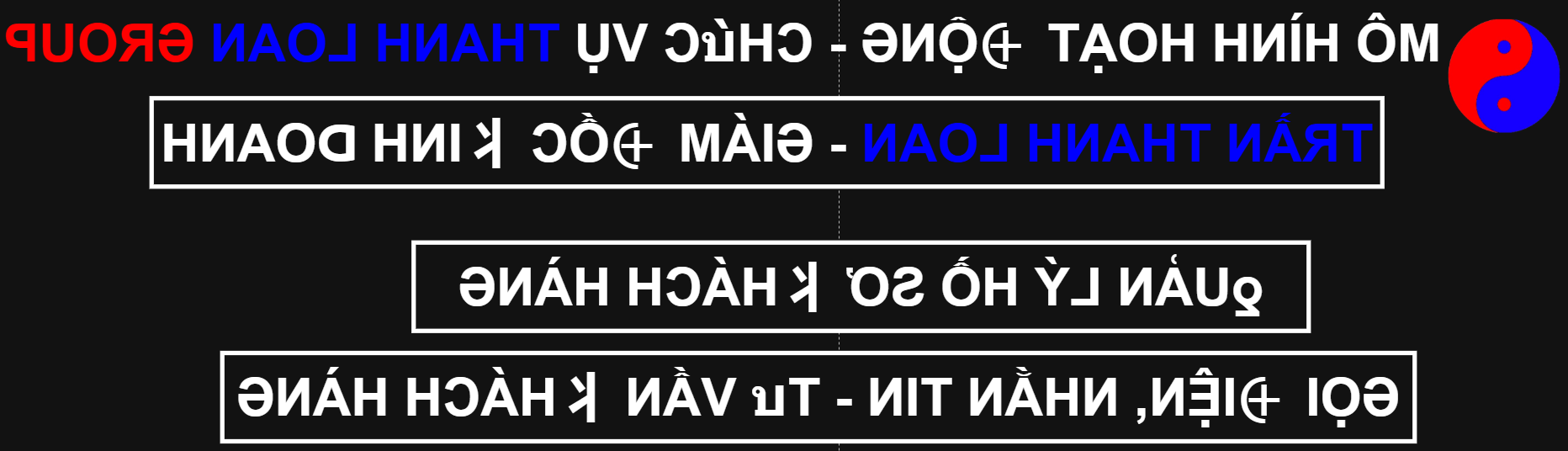MÔ HÌNH HOẠT ĐỘNG - CHỨC VỤ THANH LOAN GROUP