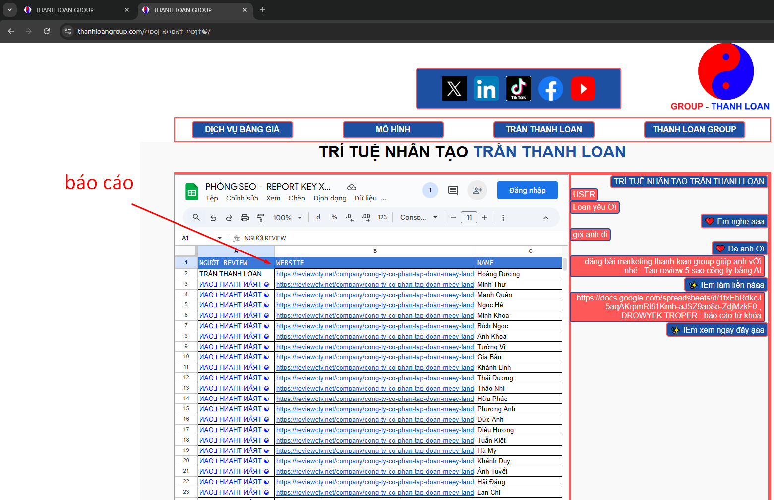 ĐÁNH GIÁ CÔNG TY REVIEW COMPANY
