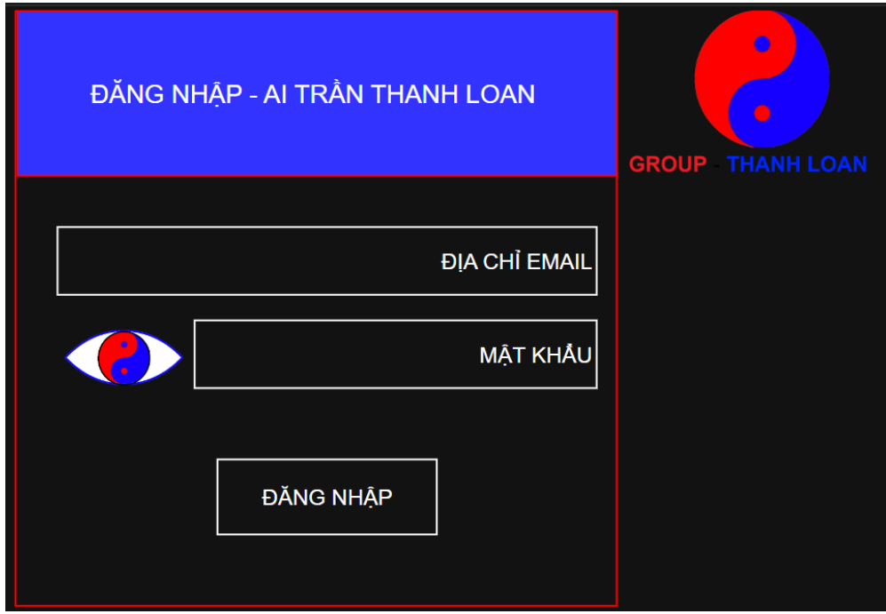HÌNH ẢNH THANH LOAN GROUP
