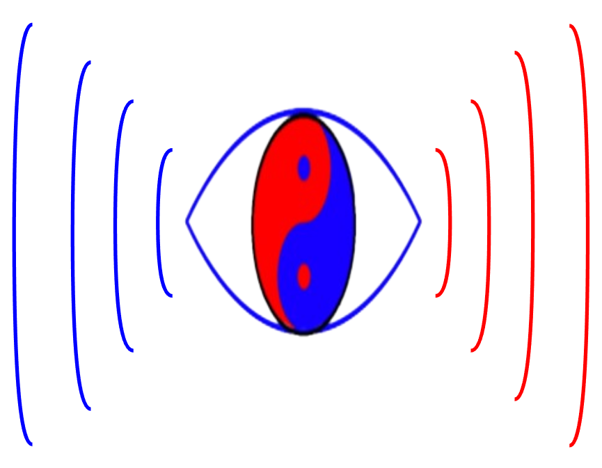 LOGO THANH LOAN GROUP