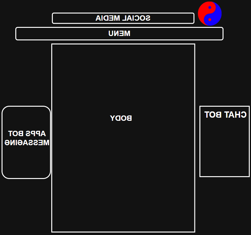 HÌNH ẢNH THANH LOAN GROUP