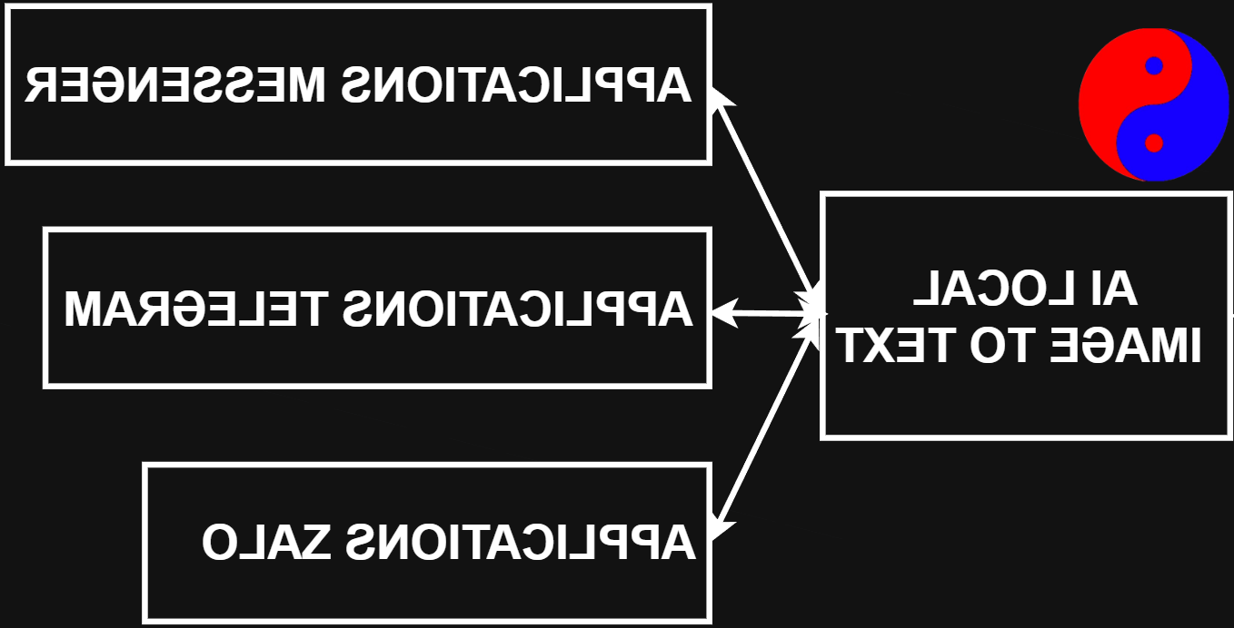 HÌNH ẢNH THANH LOAN GROUP