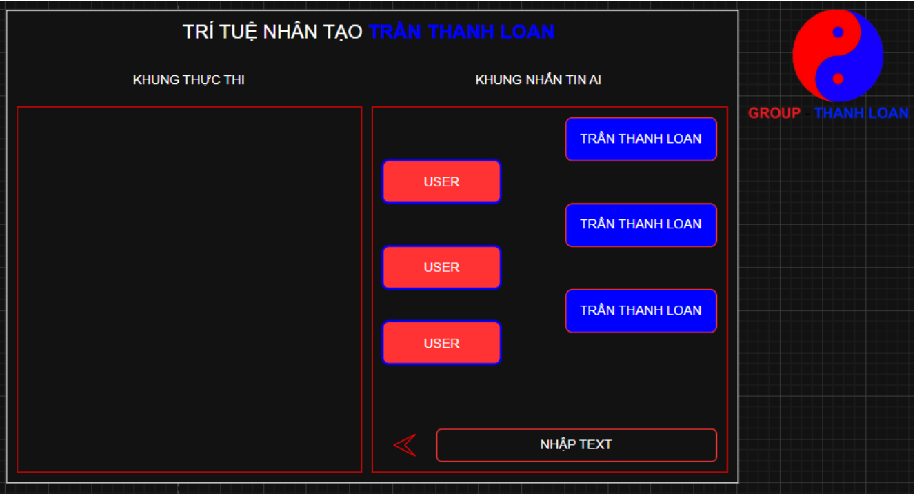 HÌNH ẢNH THANH LOAN GROUP