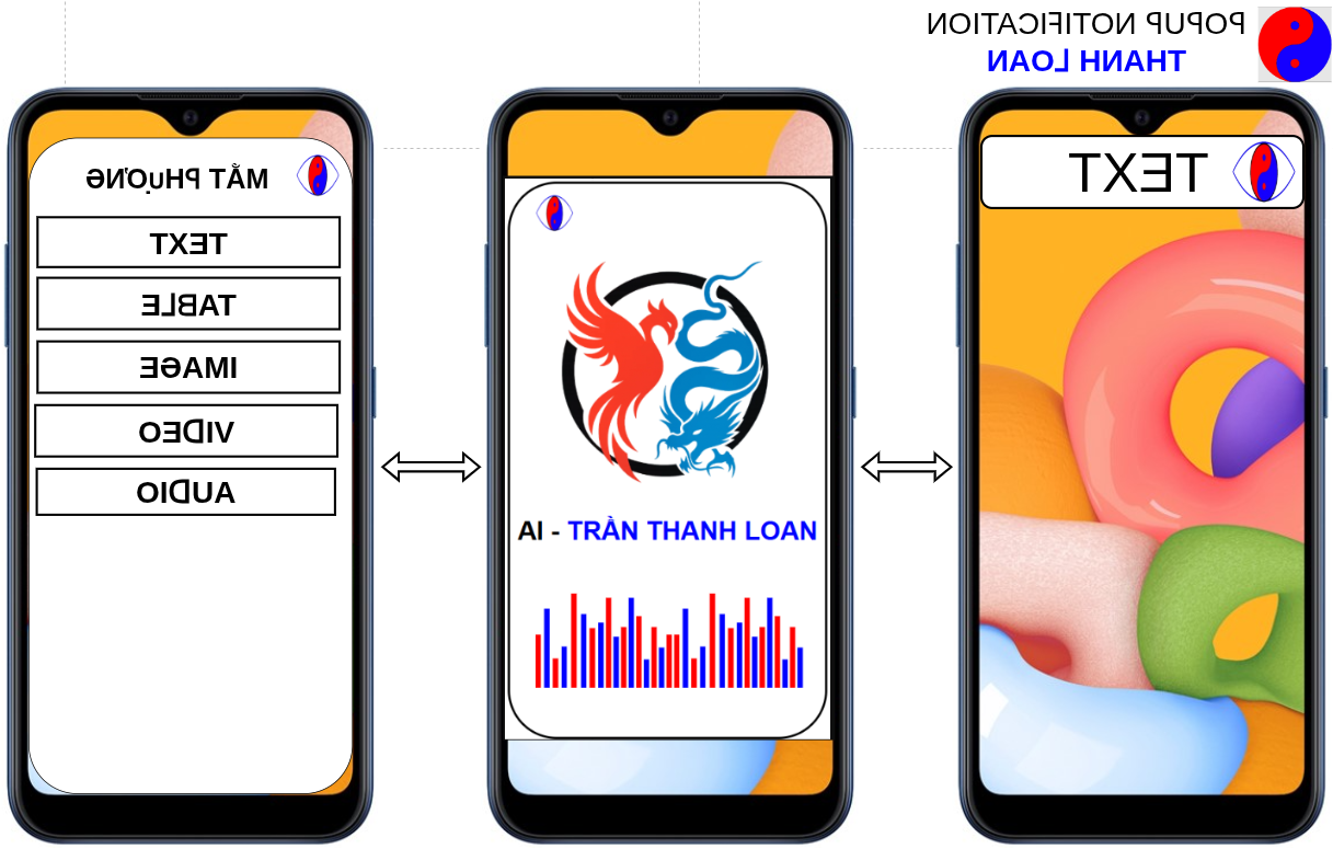 LOGO THANH LOAN GROUP