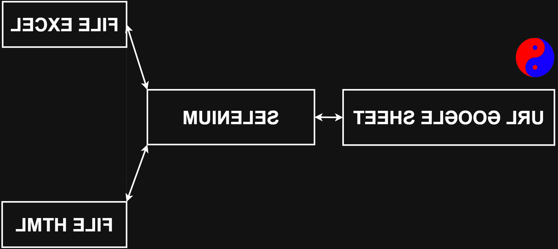 HÌNH ẢNH THANH LOAN GROUP