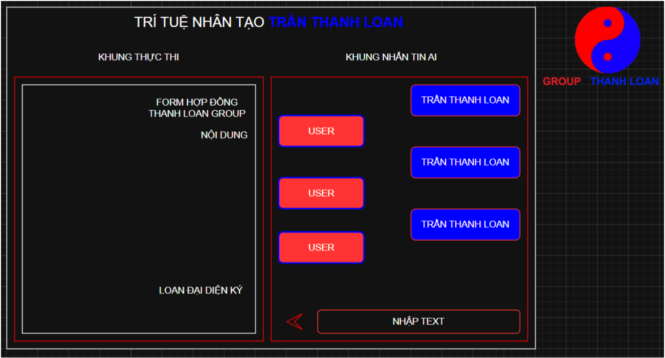 HÌNH ẢNH THANH LOAN GROUP
