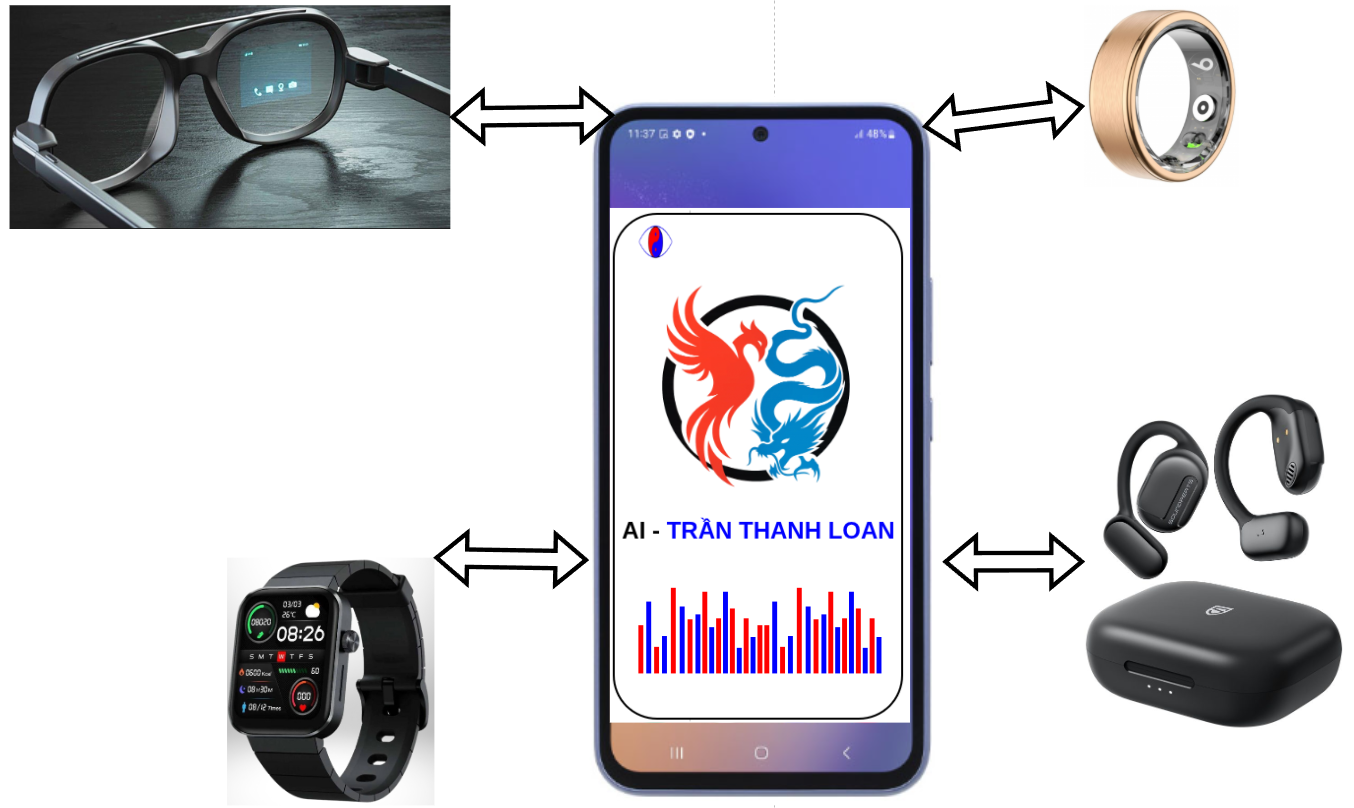 LOGO THANH LOAN GROUP