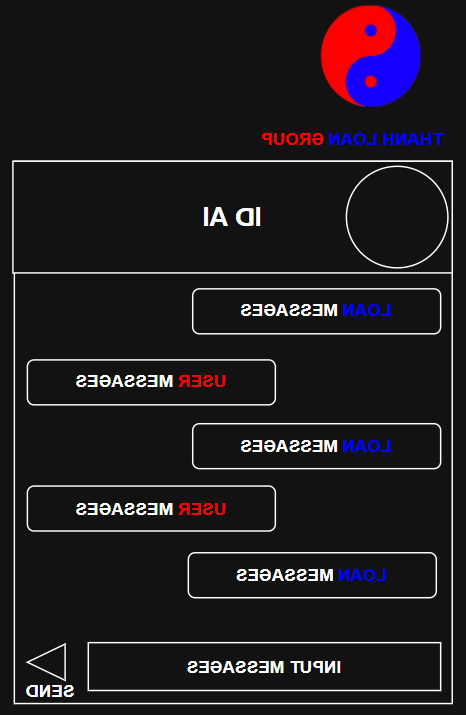 HÌNH ẢNH THANH LOAN GROUP