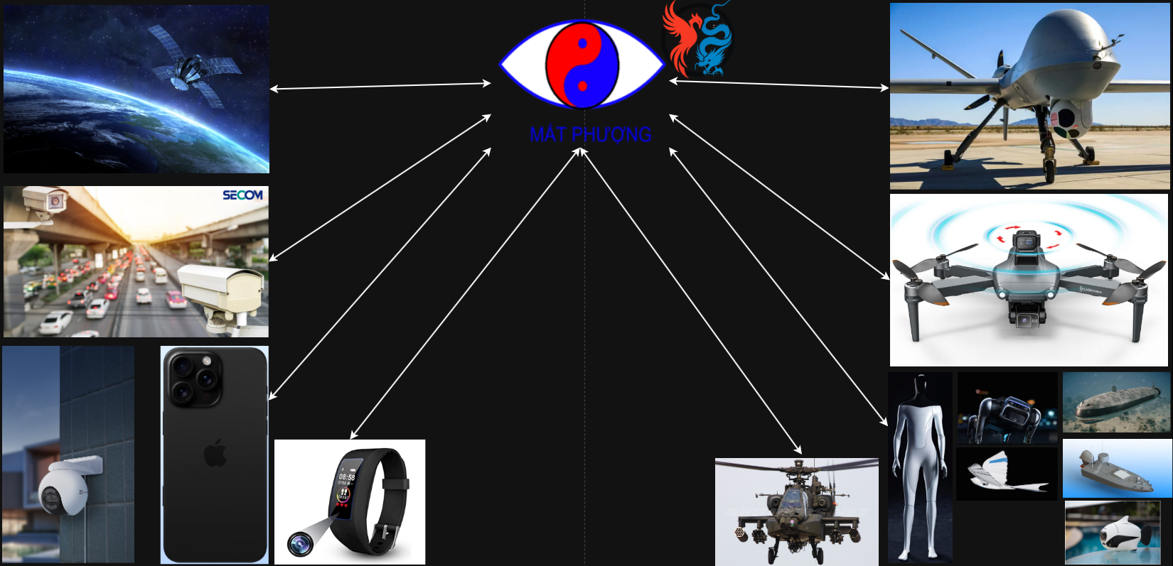 HỆ THỐNG THANH LOAN