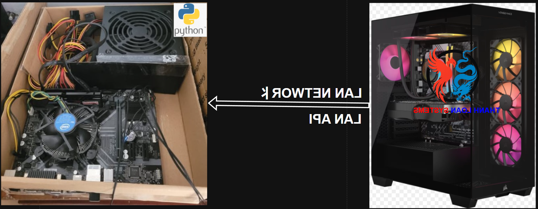 HỆ THỐNG THANH LOAN