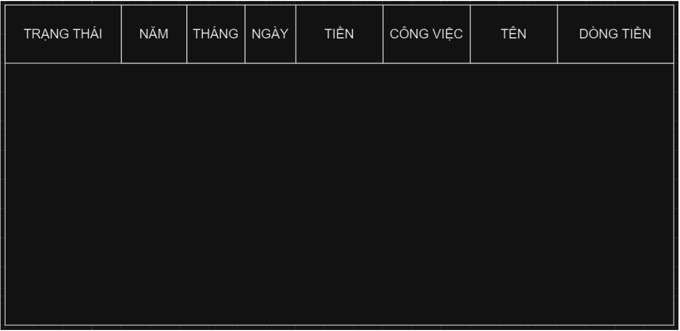 HÌNH ẢNH CÔNG TY TRẦN THANH LOAN