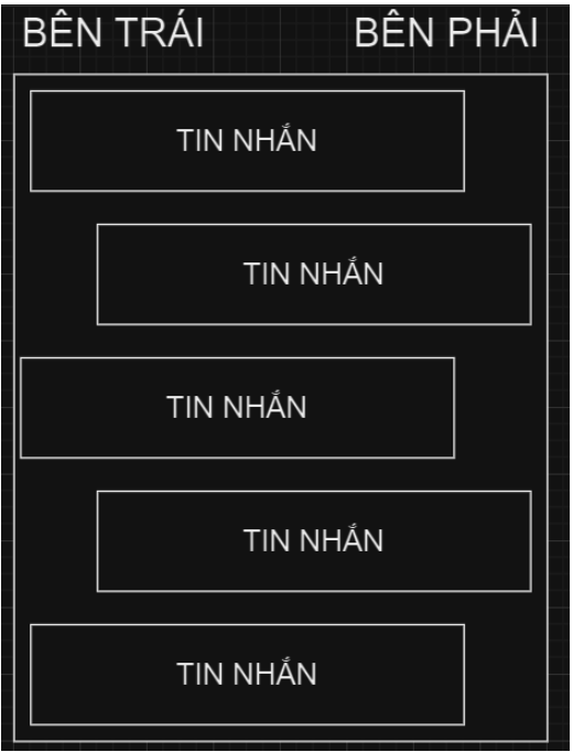 HÌNH ẢNH CÔNG TY TRẦN THANH LOAN