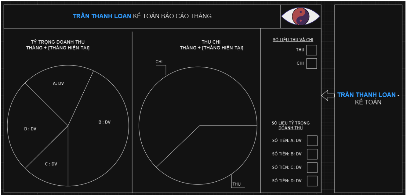 HÌNH ẢNH CÔNG TY TRẦN THANH LOAN