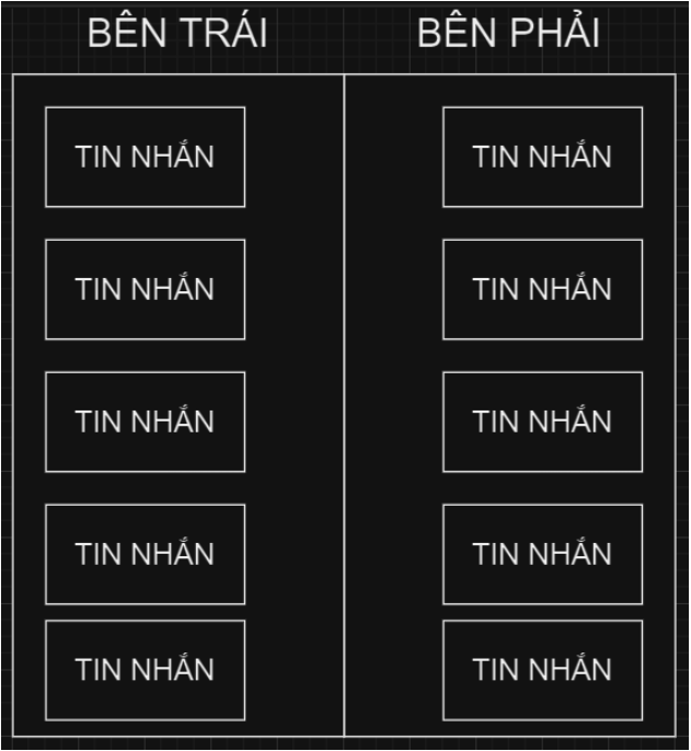 HÌNH ẢNH CÔNG TY TRẦN THANH LOAN