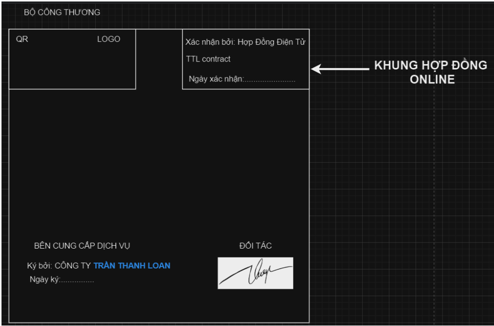 HÌNH ẢNH CÔNG TY TRẦN THANH LOAN