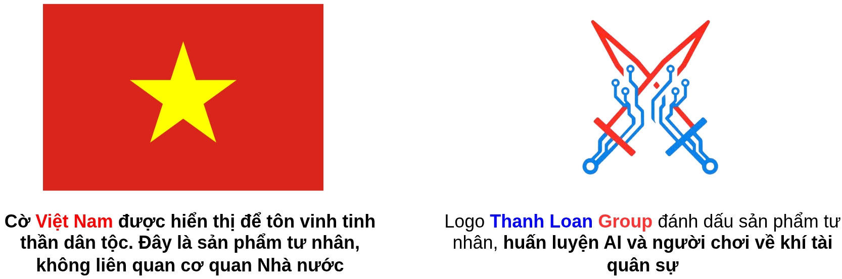 HÌNH ẢNH THANH LOAN MEGA GROUP