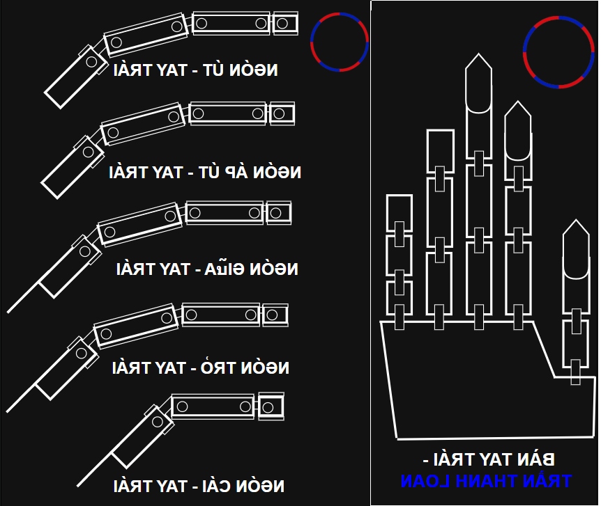 HÌNH ẢNH THANH LOAN ROBOTICS