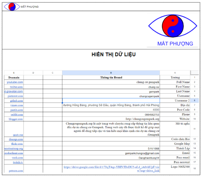 BẢN VẼ TRÍ TUỆ NHÂN TẠO TRẦN THANH LOAN