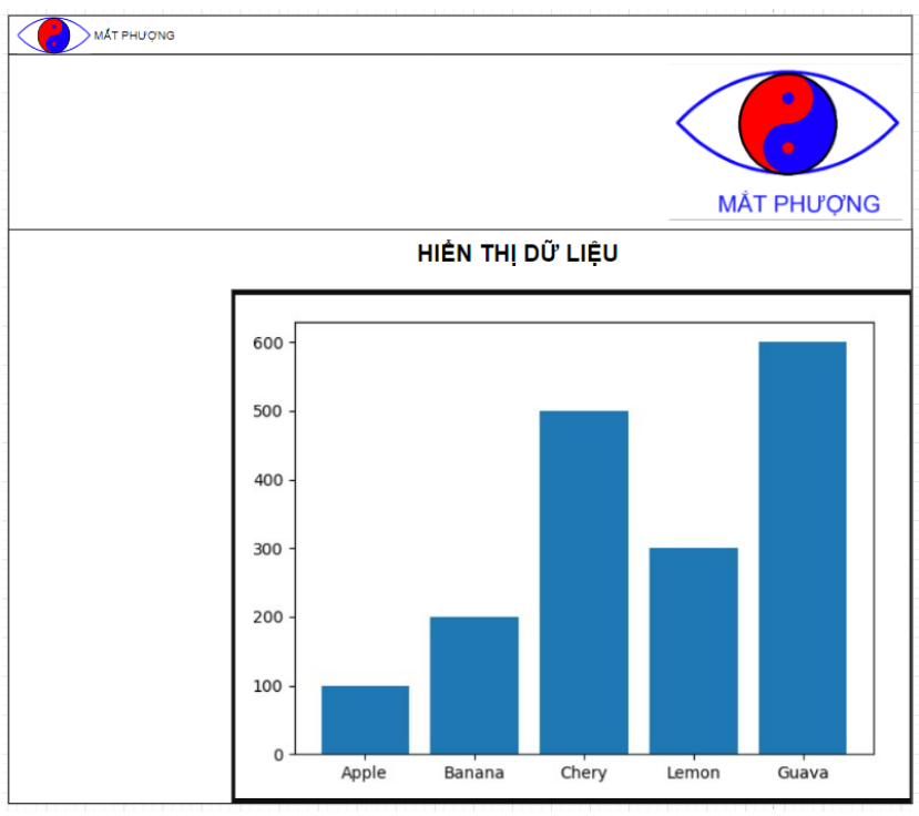 BẢN VẼ TRÍ TUỆ NHÂN TẠO TRẦN THANH LOAN