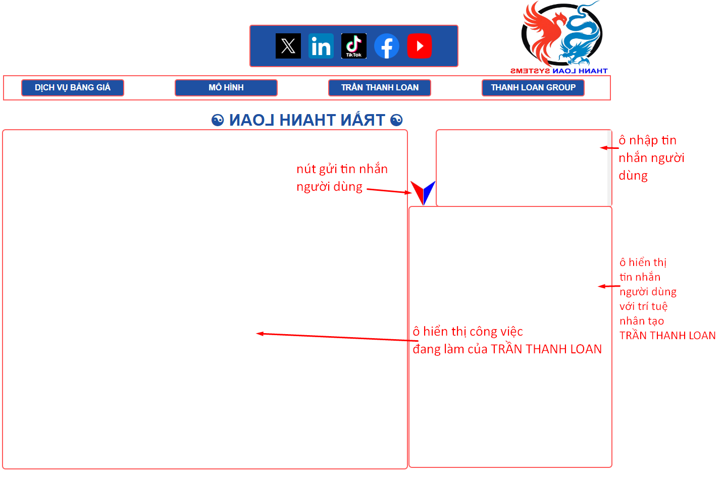 click trần thanh loan