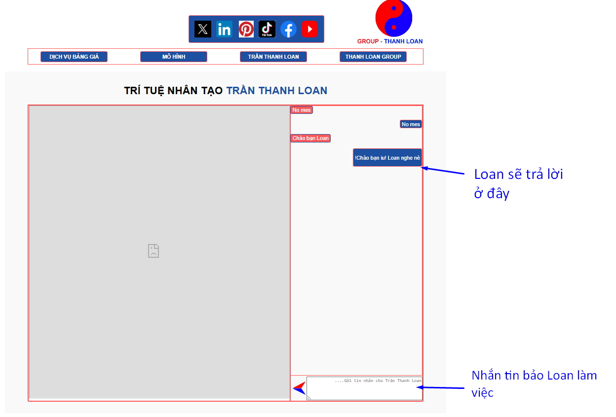 Giao việc trí tuệ nhân tạo TRẦN THANH LOAN