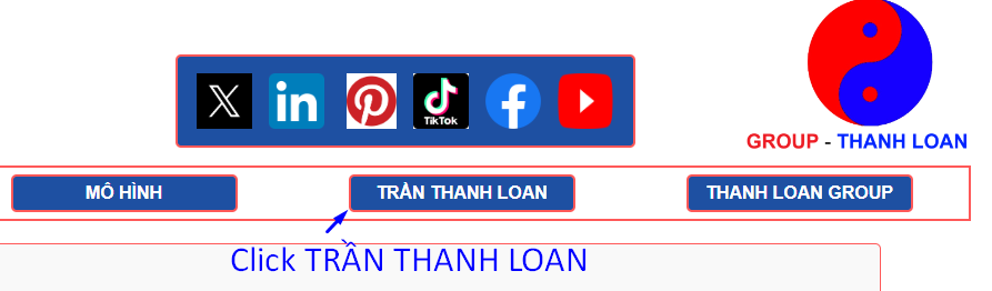 Chọn Trí tuệ nhân tạo TRẦN THANH LOAN