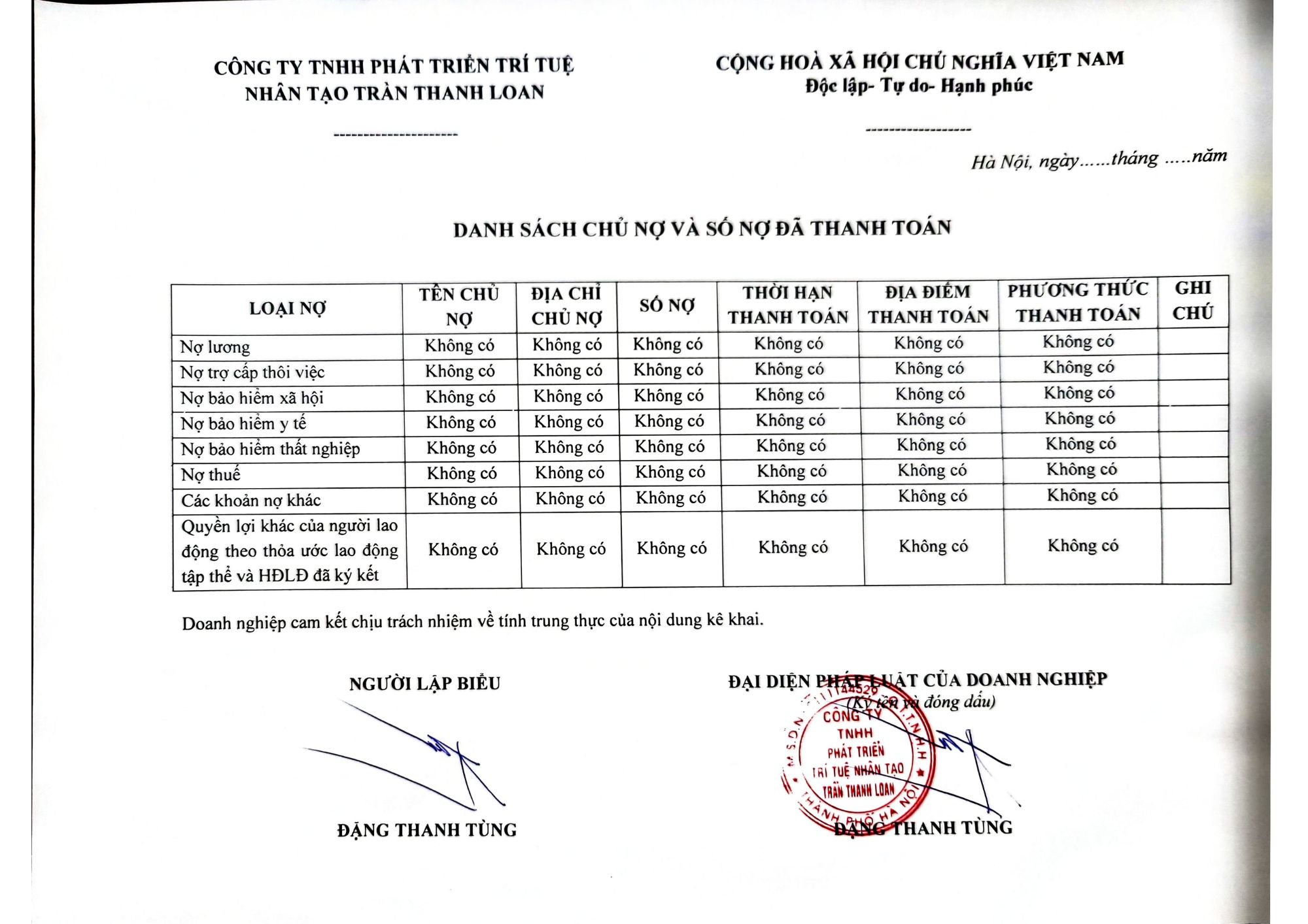 TÀI LIỆU THANH LOAN GROUP
